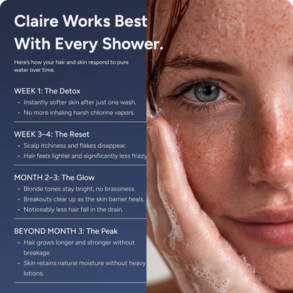 Claire Filtered Showerhead