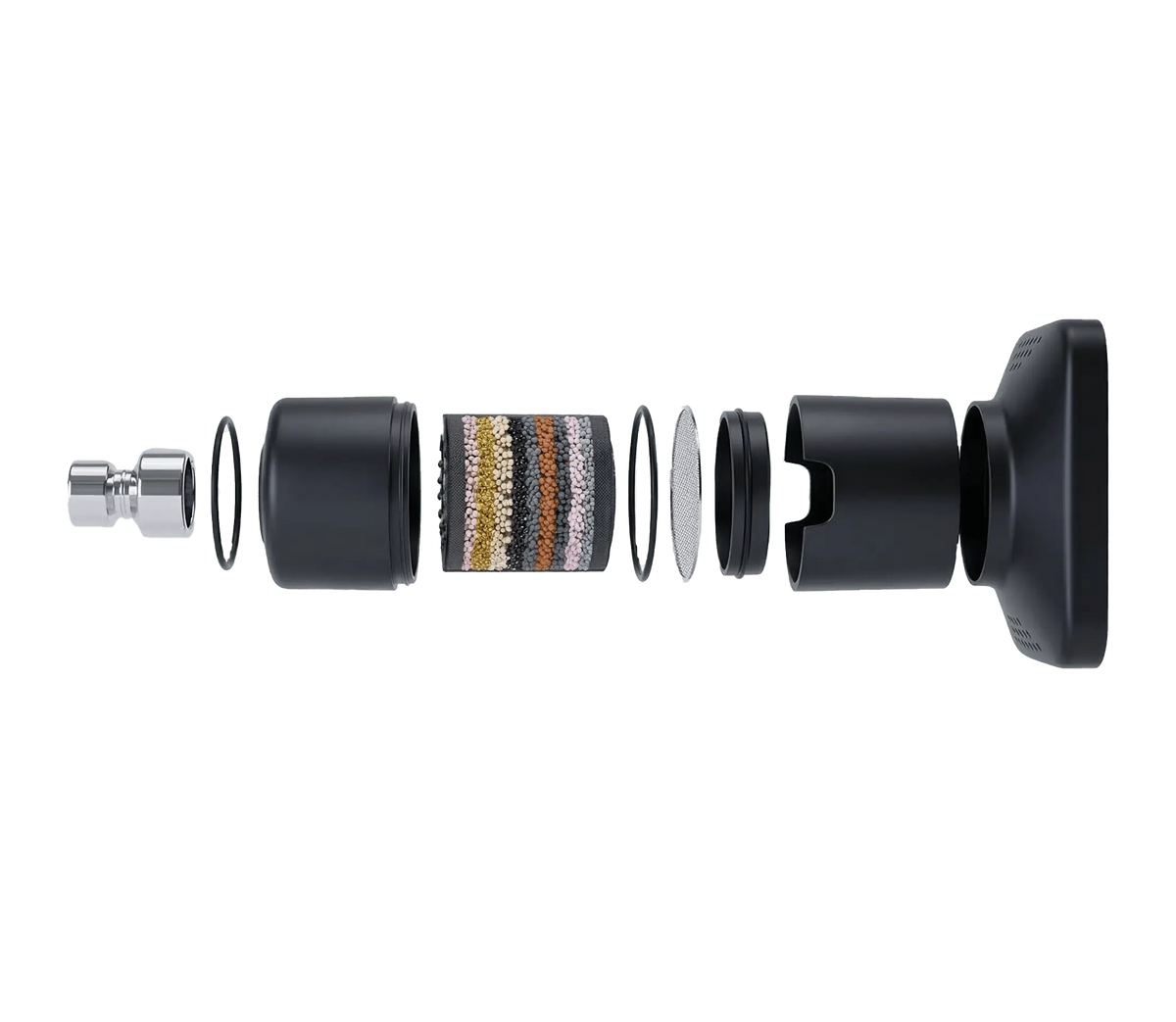 Dual Filtration System